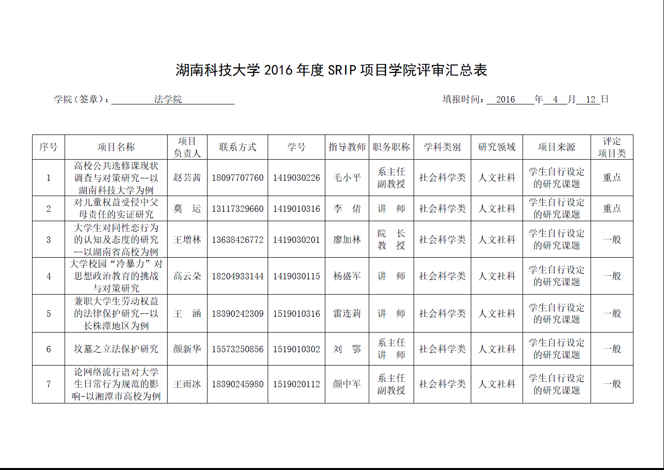 金牌影院SRIP申请项目评审工作圆满完成